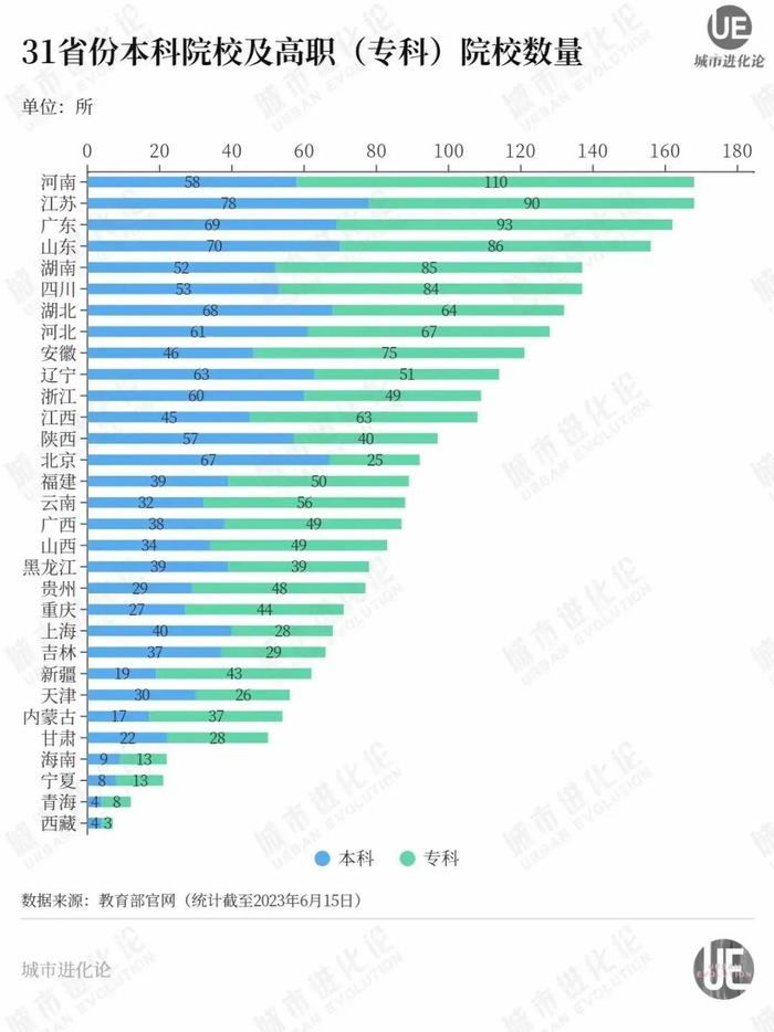 鶫΢